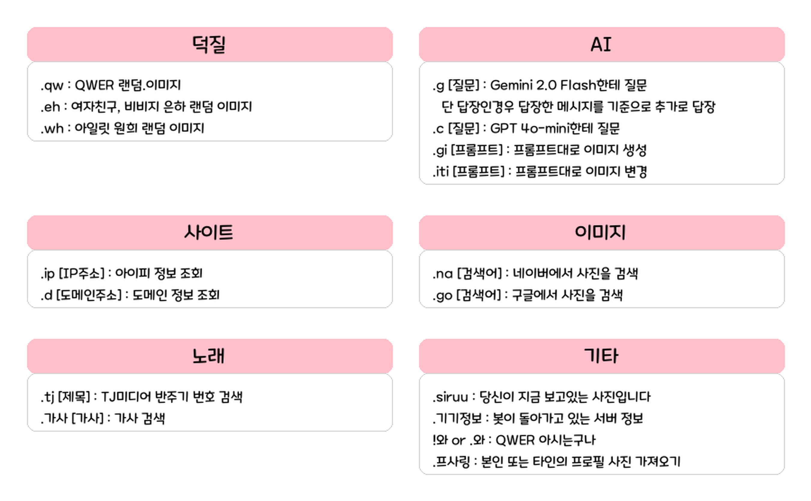 Siruu 명령어 가이드